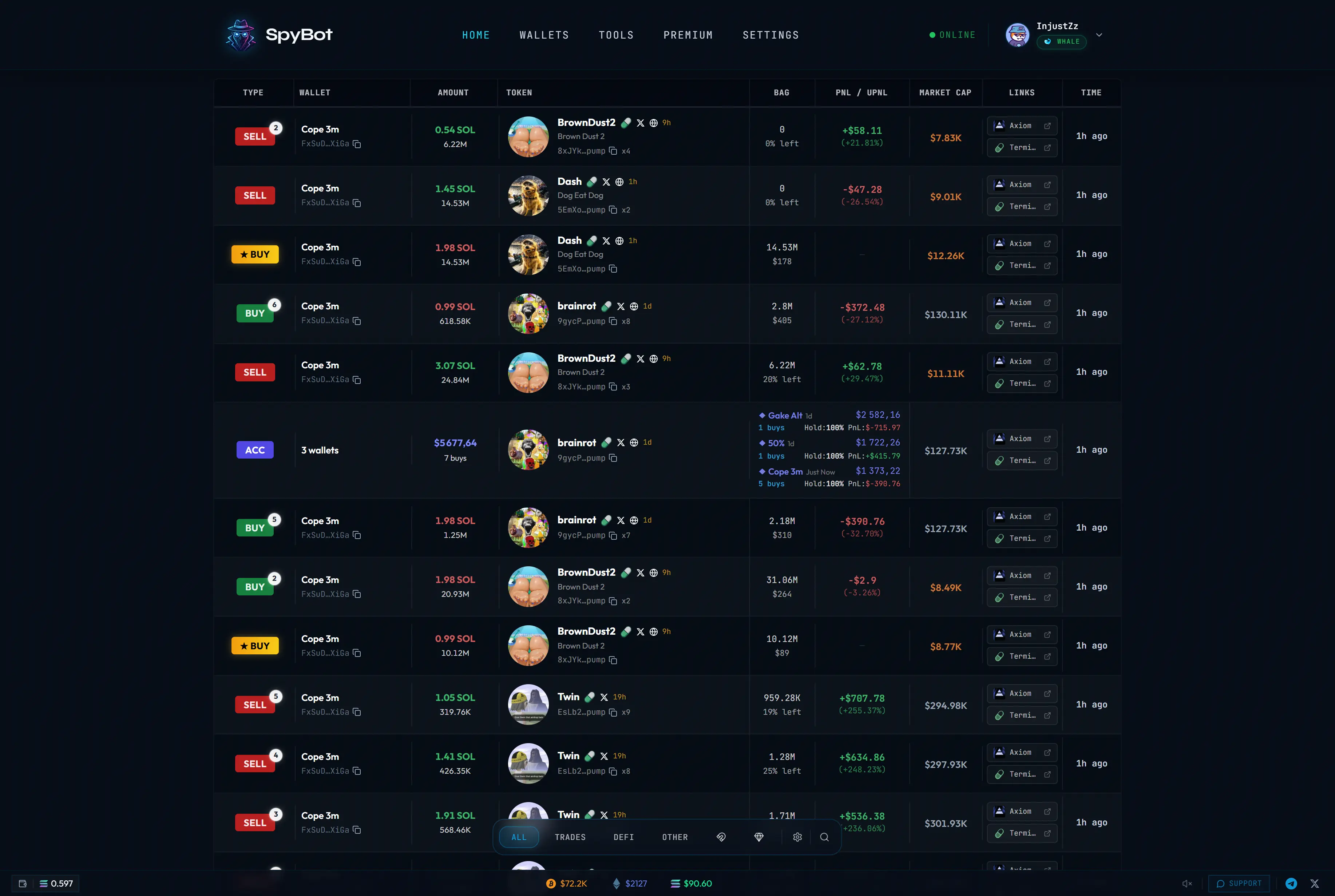 SpyBot Solana wallet tracking guide 2026 — real-time smart money whale alerts dashboard