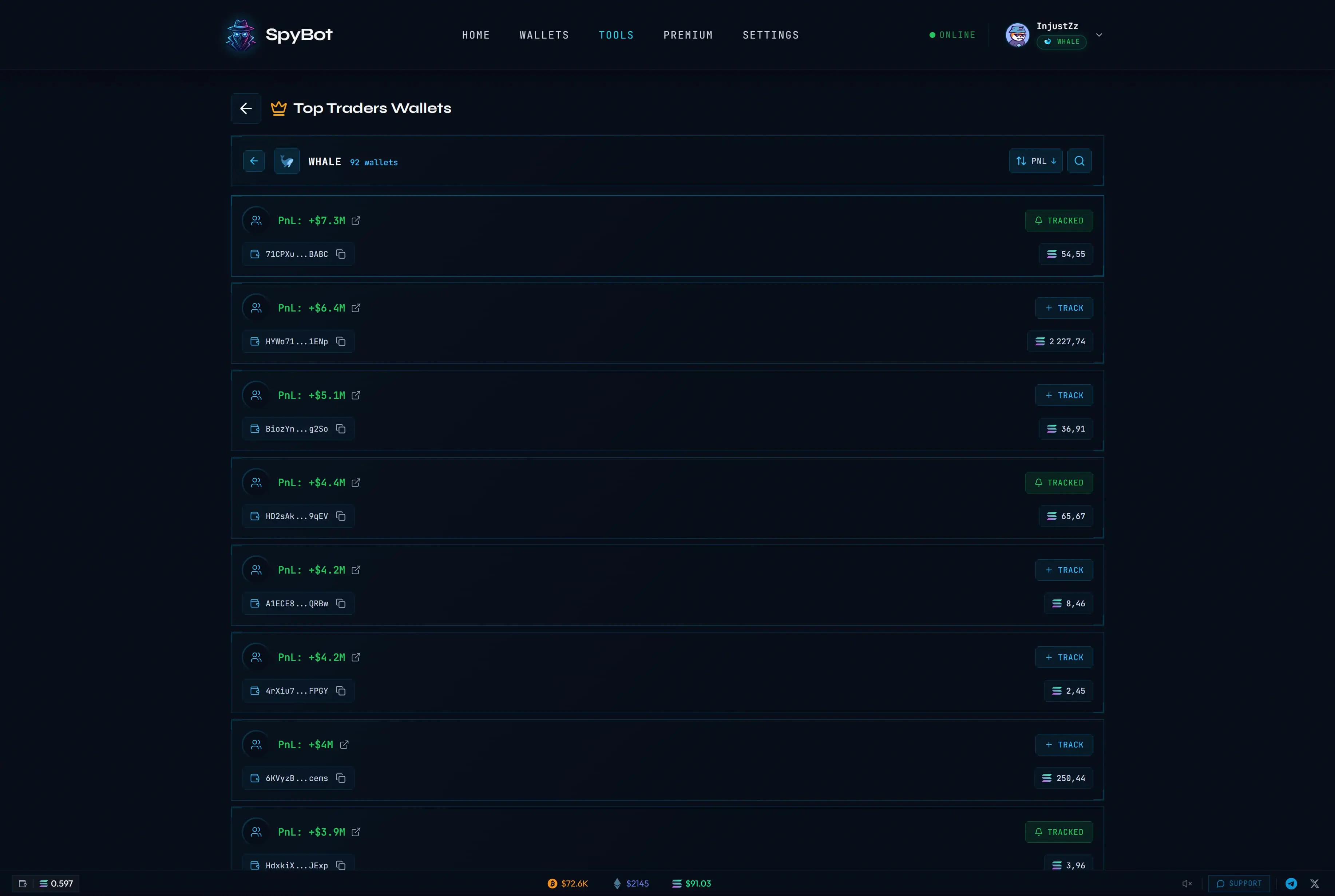 SpyBot Top Traders Wallets — whale directory showing PnL rankings, tracked wallets, and one-click tracking on Solana